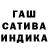 Cannafood марихуана IRYNA VESELUKHA